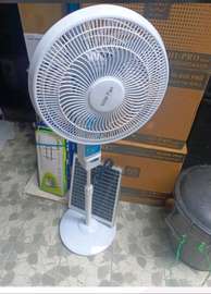 Ventilateur pied solaire