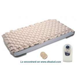 Matelas anti escarres électriques