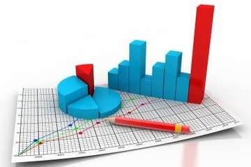 Prestation de services en Statistique & Économie