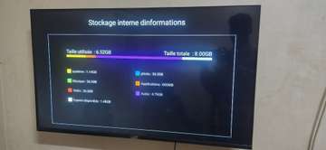 SMART TV JVC 43 POUCES