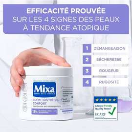 Mixa Crème Confort 13% Panthénol Peau Atopique