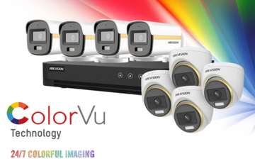 Camera de Vidéo Surveillance