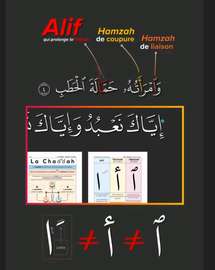 Apprendre à lire le Coran à domicile