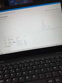 Ordinateur Lenovo 14w ssd 256gb / 8gb ram