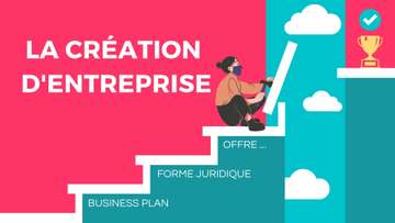CRÉATION DE SOCIÉTÉ DOMICILIATION 1 AN GRATUIT