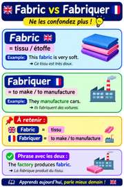 Cours à domicile