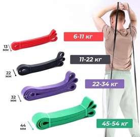 Bandes élastiques pour le fitness