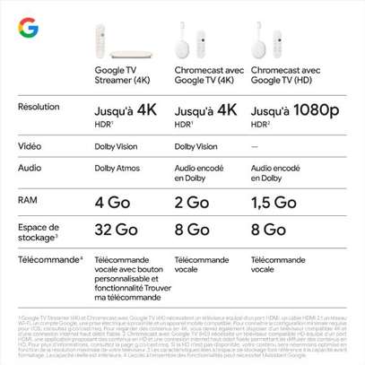 Google tv streamer (4k) le meilleur de ça génération ❤️ image 4