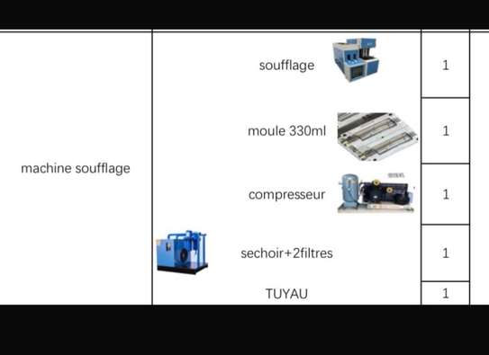 Machine de soufflage et fabrication de bouteilles image 5