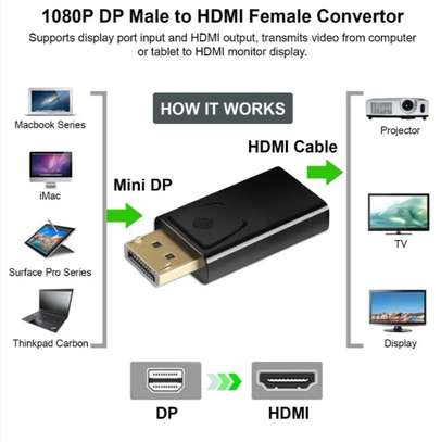 Adaptateur Displayport Mâle Vers HDMI Femelle Ultra 4K 1080P image 3