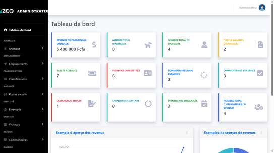 Logiciel pour Zoos, Aquariums et Réserves Animalières image 1