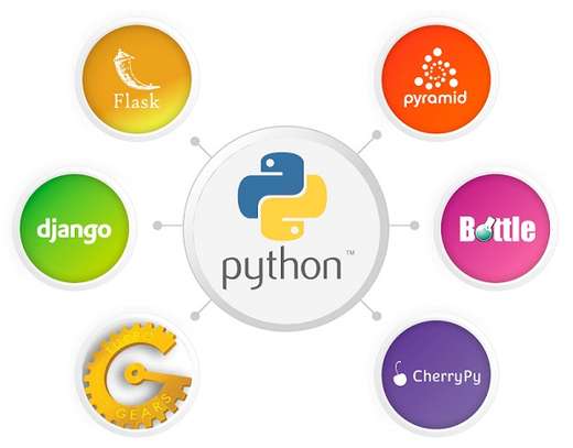 Formation Python - En ligne image 2