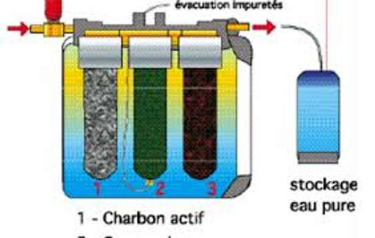 Charbon actid en grande quantité image 4