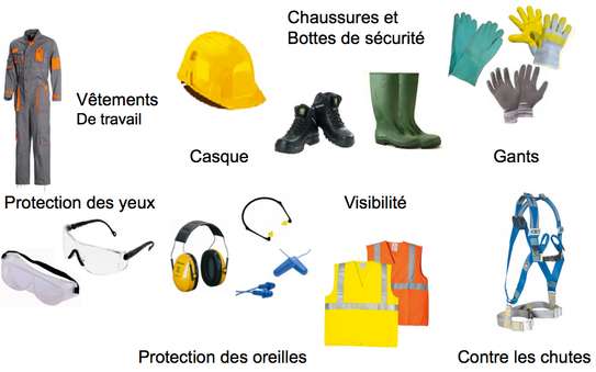 ÉPI, signalisations/balisages image 12