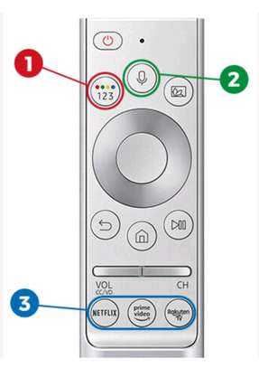Télécommande samsung smartv le meilleur de ça génération 4k image 3