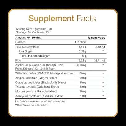 Shilajit  gummies image 5