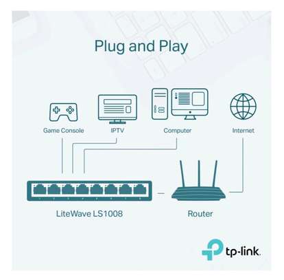 Switch 8-Ports TP-Link TL-SF1008D 10/100Mbps image 5