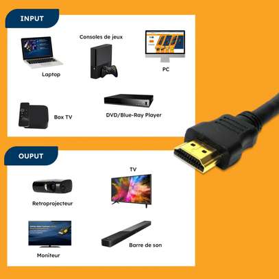 CABLE HDMI 15M image 2