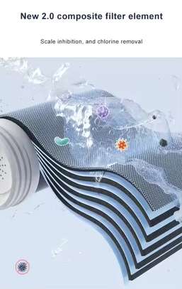 💧 Filtre Purificateur d’Eau A13 image 5