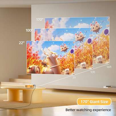 Mini Vidéoprojecteur image 2