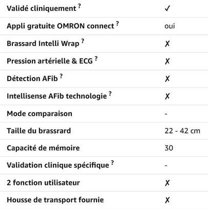 OMRON X2+ Connect tensiomètre connecté brassard 22-42 cm image 2