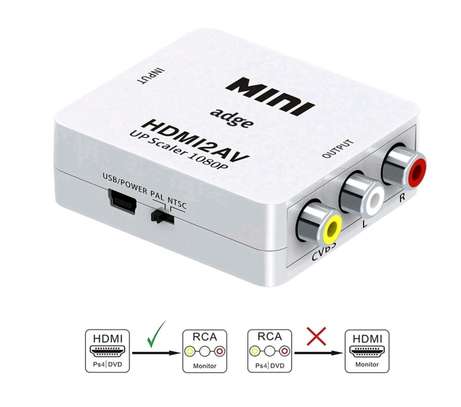 Convertisseur hdmi rca hdmi vga image 3