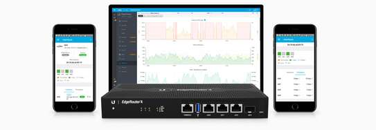 UBIQUITI EDGEROUTER 12 image 1