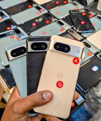 Google pixel 8 image 2