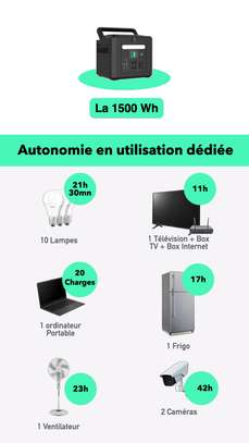 Solaire | Onduleur haute autonomie 1500WH image 2