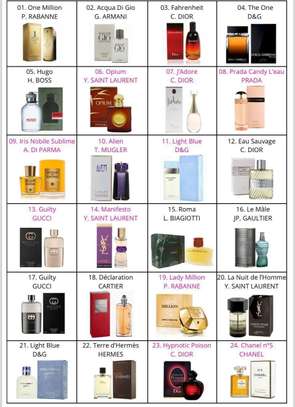 Des parfums de marque avec des prix abordables image 1