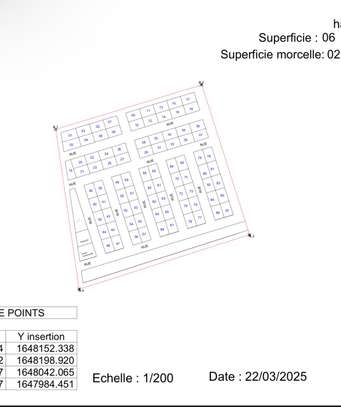 Atoo City Kayar image 4