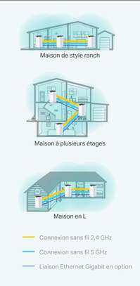 deco tp link extender image 2
