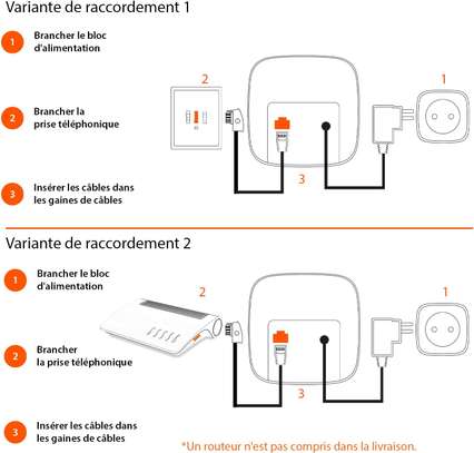Téléphone fixe sans fil solo DECT/GAP - Gigaset A170 image 4