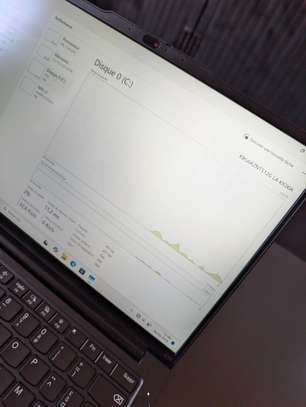 Lenovo Ultra 7 (15th gen) /512gb / 16gb ram image 5