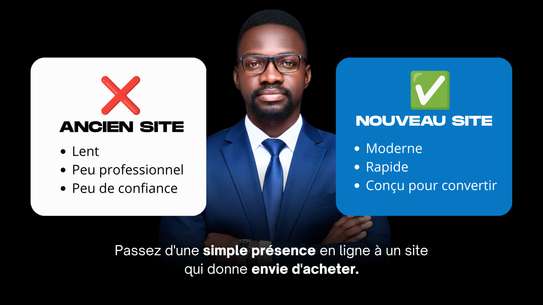 Je vais créer votre site internet professionnel WordPress image 3