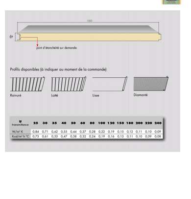 Glamet 5 panneau isolant acier pour toiture bardage image 10