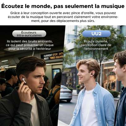 SOUNDPEATS UU2 (POP CLIP2), ÉCOUTEURS OUVERTS À CLIPSER image 10