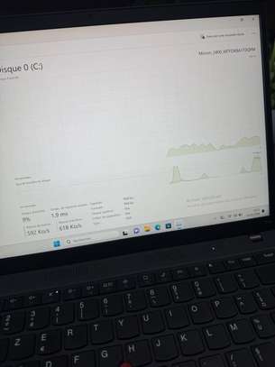 Lenovo t14 i5-12th gen /ssd 512gb 16gb ram image 2