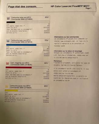 Imprimante Multifonction Laser Couleur HP LaserJet M577 image 2