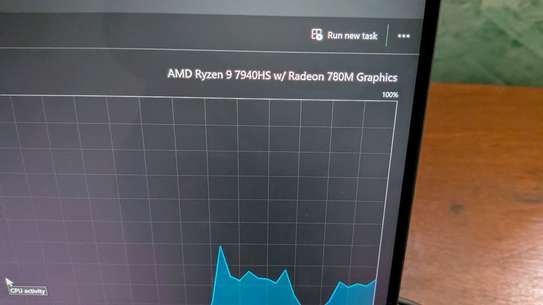 Asus ROG flow x13 image 3