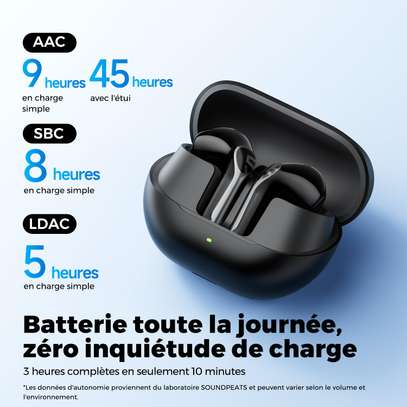 SOUNDPEATS AIR6 HS – ÉCOUTEURS SANS FIL BLUETOOTH 6.0 image 10