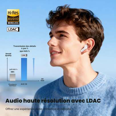 SOUNDPEATS AIR6 HS – ÉCOUTEURS SANS FIL BLUETOOTH 6.0 image 13