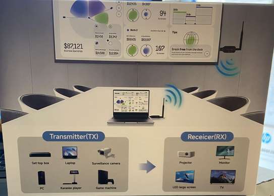 TRANSMETTEUR ET RECEPTEUR HDMI DE PORTEE 150M image 2