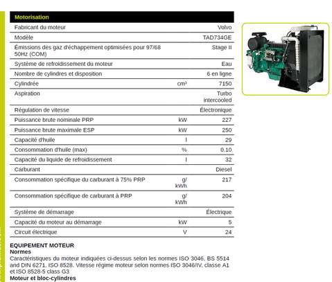 PRAMAC 275 kVA VOLVO image 8