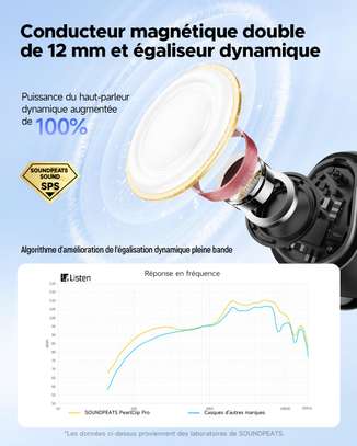 SOUNDPEATS PEARLCLIP PRO – ÉCOUTEURS BLUETOOTH 5.4 OUVERTS image 13
