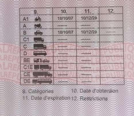 Demande d’emploi image 1