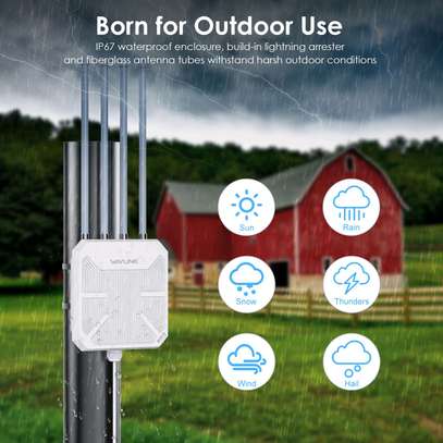 ANTENNE WIFI WAVLINK AX3000  A 600 MÈTRES image 5