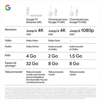 Google TV Streamer 4K image 5