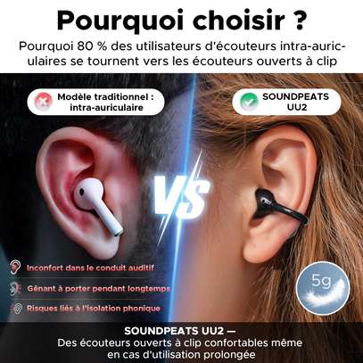 SOUNDPEATS UU2 (POP CLIP2), ÉCOUTEURS OUVERTS À CLIPSER image 9