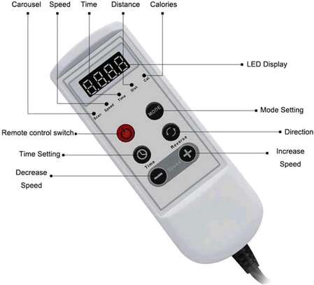 PÉDALIER ÉLECTRIQUE POUR AVC image 5